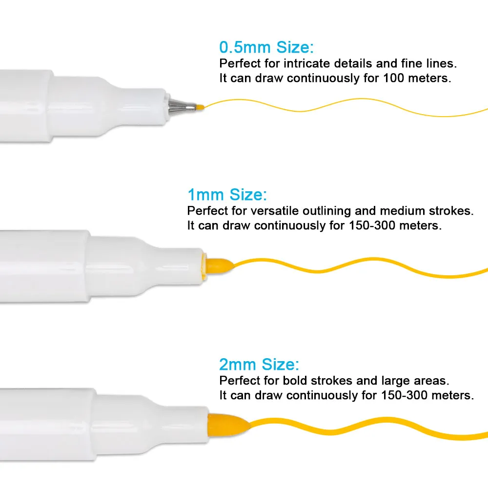 Sublimation Marker Pens - 12 Colours - Tip Size - 1mm